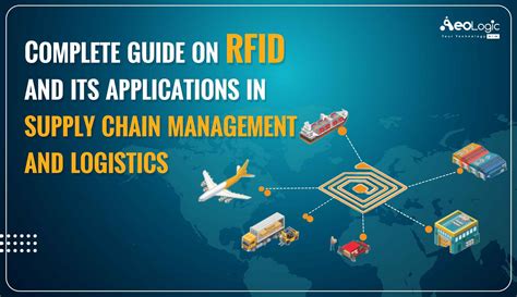 rfid tracking supply chain|rfid meaning in logistics.